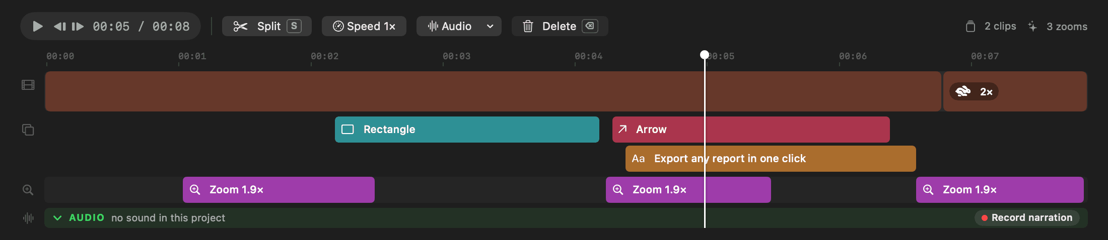 The timeline: a clip with a 2× speed badge, rectangle, arrow and caption blocks, and three automatic zoom blocks each labelled Zoom 1.9×